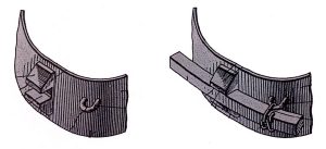オリジナルエッジワイズ装置における歯の回転または回転の防止方法（1927）